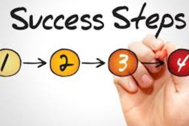 6 Important Steps To Become Successful